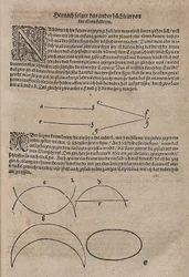 Geometrie en lijn en hoek en oppervlakte